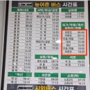 춘양보건지소 이미지