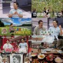 여행매니저 - 서초구 잠원로8길 25 | 여행매니저