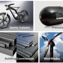 주식회사경화약품 이미지