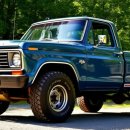 힐웰 | 르노 급락, ASML 호실적: 16일 글로벌 주식시장 주요 뉴스