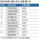 포커스인쇄
