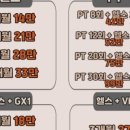 용호동GX아카데미