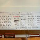 진고려삼계탕 양덕점 이미지