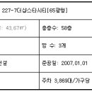 서울동자초등학교 이미지