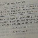 상환우선주 회계처리 질문드립니다 이미지