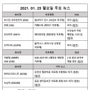 휴젠스팜텍(주) 이미지