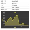 송정1리경로당 이미지