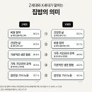 요리하는 남성을 위한 건강한 한끼 이미지