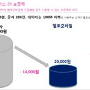 라이프통신 - 서구 둔산북로 22 | 라이프통신