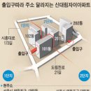 도림천로21길 이미지