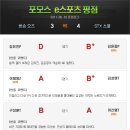 화승마트 포모스