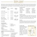 엘니도 리조트 이미지