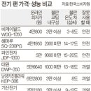 비케이스토리 이미지
