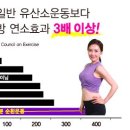 커브스광교클럽 이미지