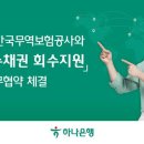 잡고