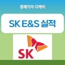 이엔에스(E&S) 이미지
