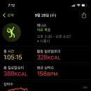 버닝테니스 이미지