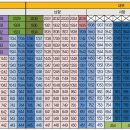 세종푸르지오시티 이미지