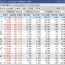 대성의료산업 이미지