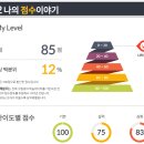 이엠씨수학학원