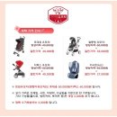 아이엠유모차 이미지