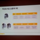 타이어시즌 이미지