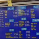 도깨비어시장 이미지