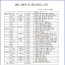 자누리마을 이미지