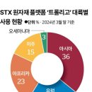 대륙종합상사 - 창원시 진해구 충장로455번길 4 | 대륙종합상사