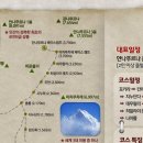 일등여행사 - 창원시 마산합포구 해안대로 11 | 일등여행사