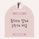 11680-183-201외 | 축의대 업체 25곳 비교 총정리 | 가격·서비스·구성 한눈에 비교 👀