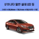 주식회사 LF 이미지