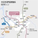 서울시 도시철도 9호선 종합운동장역