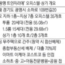 한내종합쇼핑 매일경제