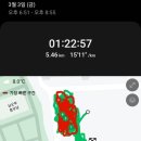 한성대학교 풋살장