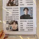 아레나 휘트니스 세종점 이미지