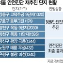 간추린 뉴스. 2023년 9월 15일 금요일 이미지