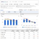 동양자동차공업주식회사 이미지