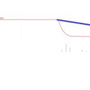 에이아이브릿지 이미지