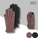 루브아
