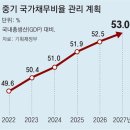 동아펑크
