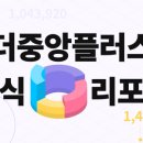 (주)더플러스 이미지