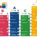 동대문상가D동 이미지