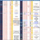 ＜ 09월 07일 HLB 마감코멘트 ＞ 이미지