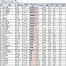 제이 앤 제이 사이언스 이미지