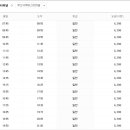 의령버스터미널 이미지