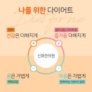 강림한의원 네이버블로그