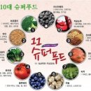 배곧푸드