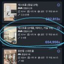 상하이 인스타에서 핫한 그 호텔 &#34;오파트먼트&#34; 후기