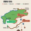 영광사 | 2025년 4월 중국 장가계(张家界) - 천문산(天门山)2